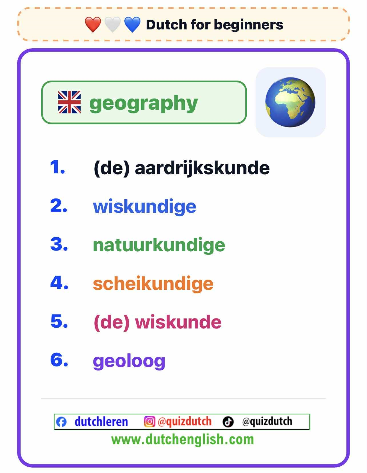 Dutch school subjects