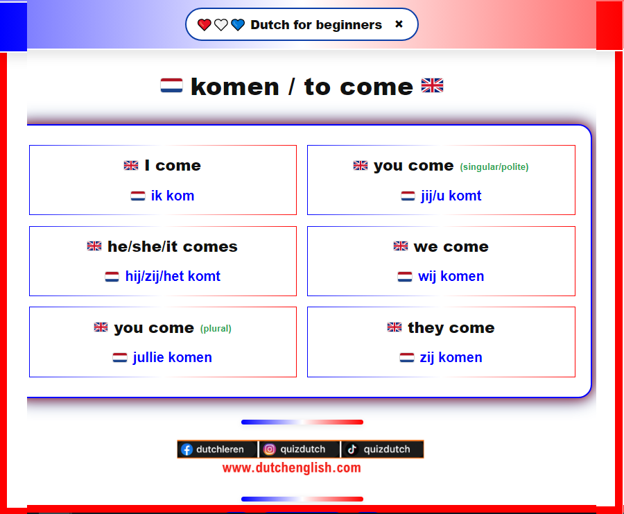 Dutch verb ‘komen’ (to come) — present tense chart: ik kom; jij/je/u komt; hij/zij/het komt; wij komen; jullie komen; zij komen.
